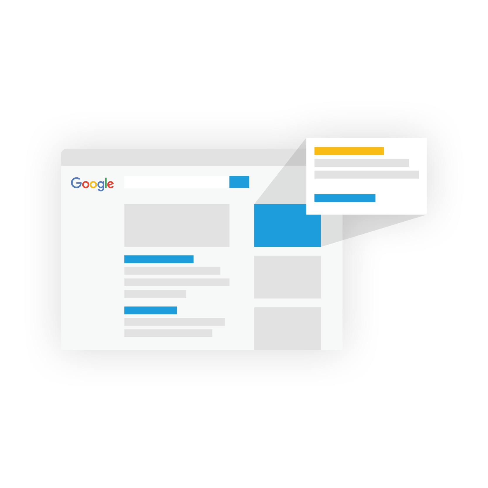 Google Paid Ads - Fenti Marketing