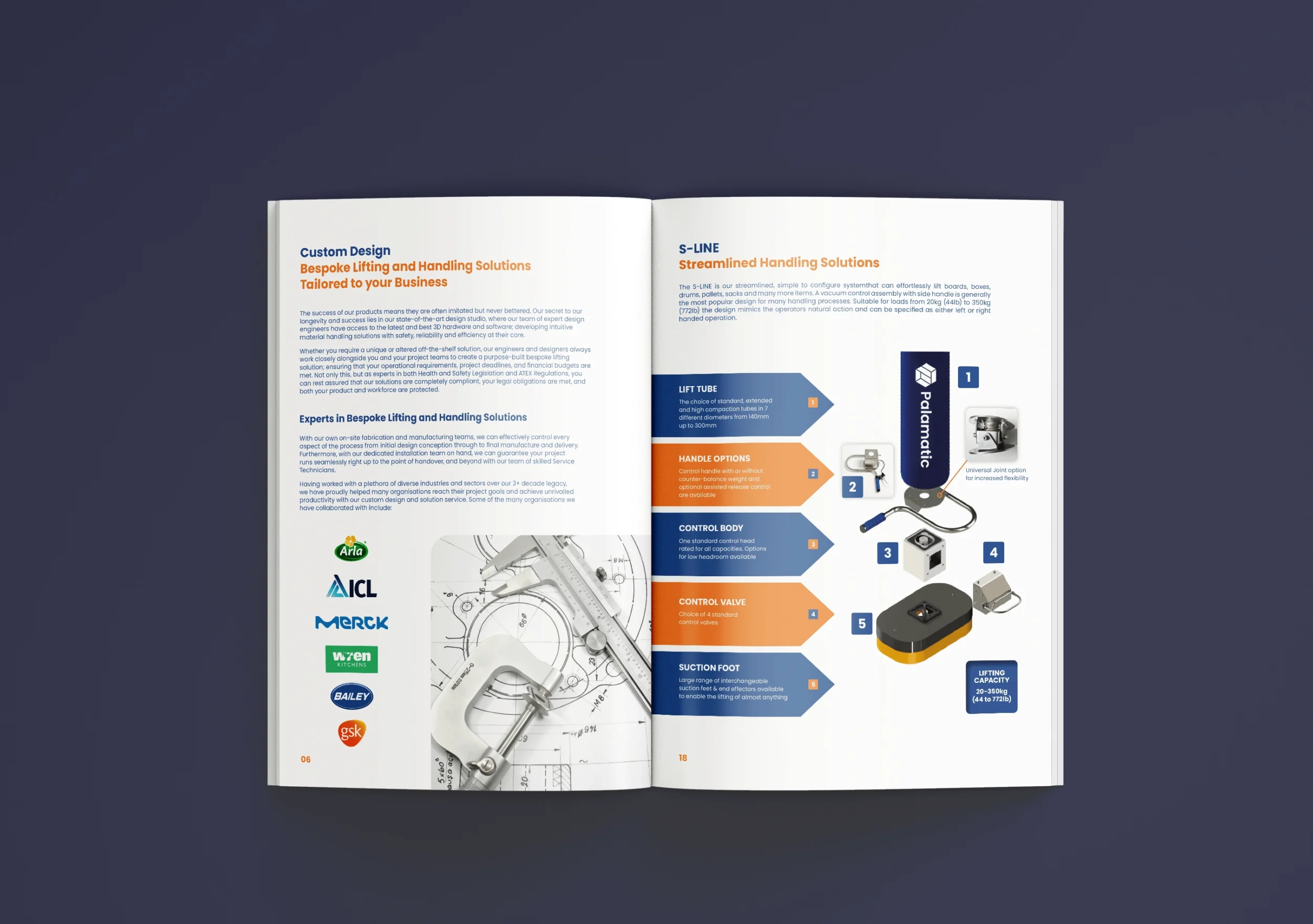 Achieving global success with Palamatic's marketing evolution - Fenti Marketing