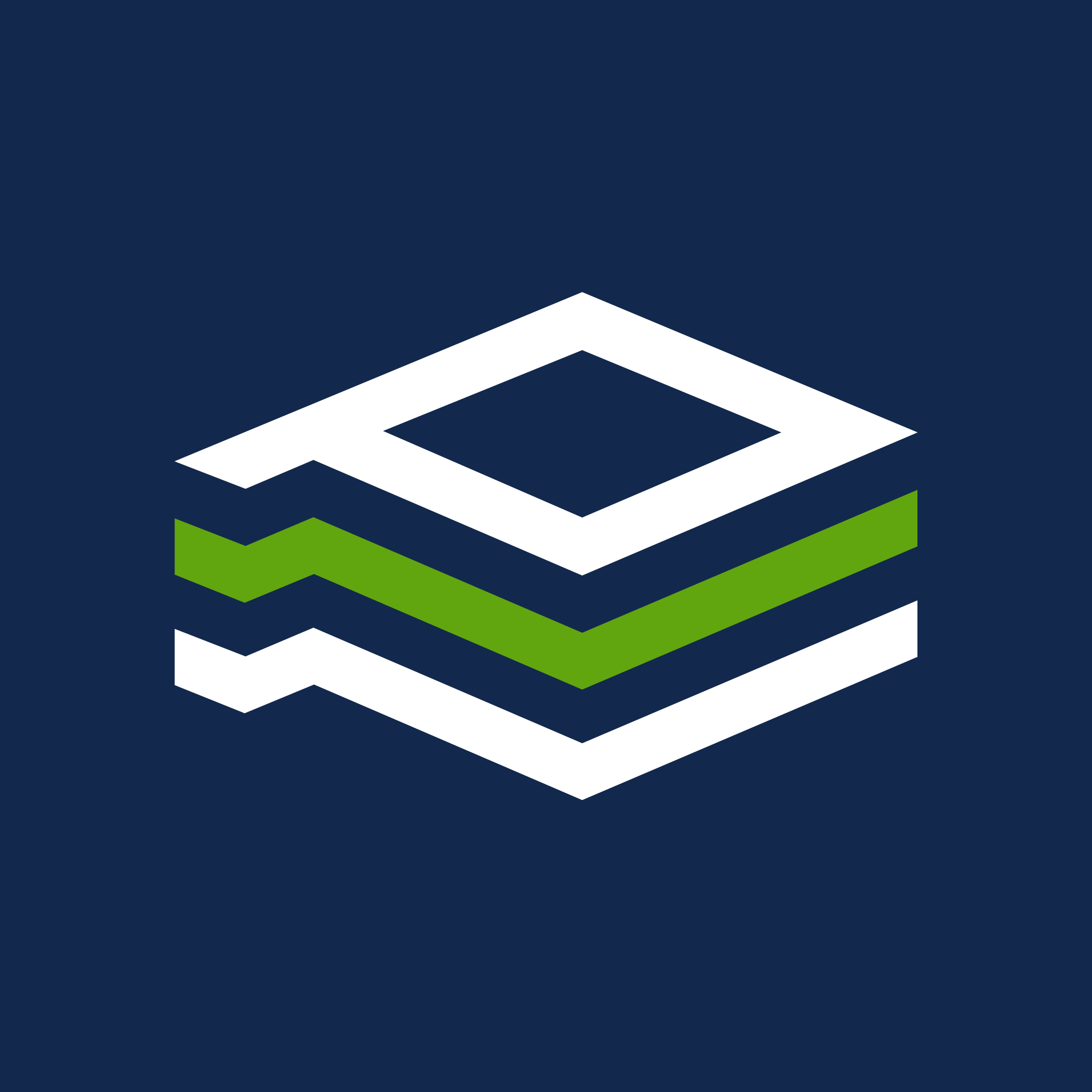 Manufacturing marketing agency - Fenti Marketing