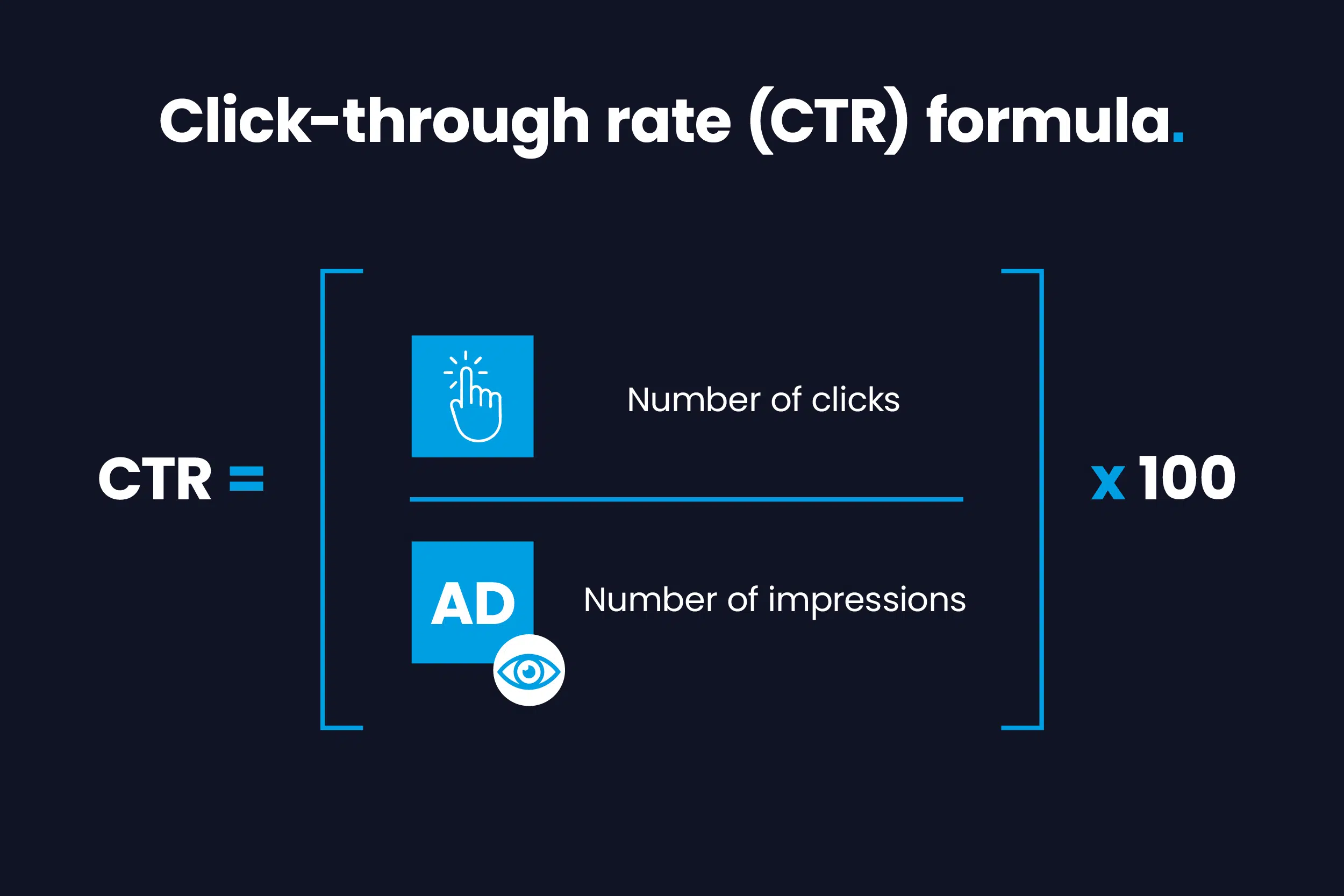 Why Your CTR in Email Marketing Matters! - Fenti Marketing