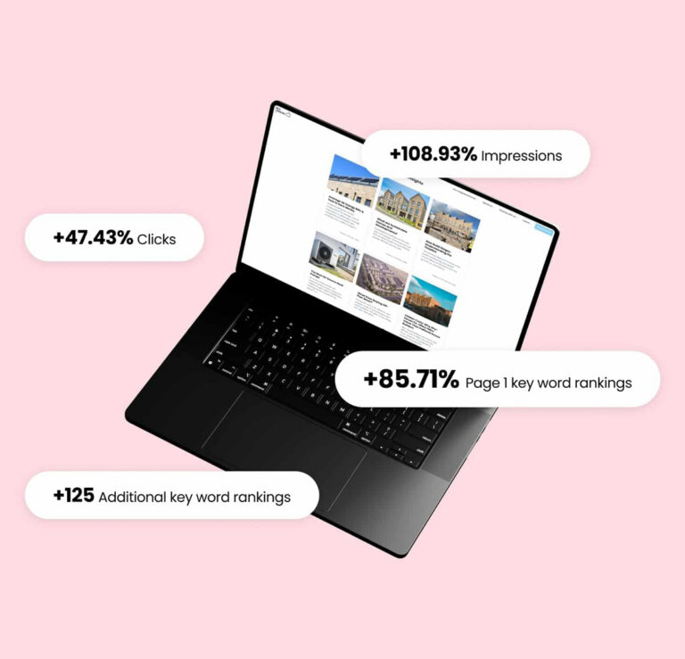 Driving sustainable growth for Sky-House Co. with strategic marketing excellence - Fenti Marketing