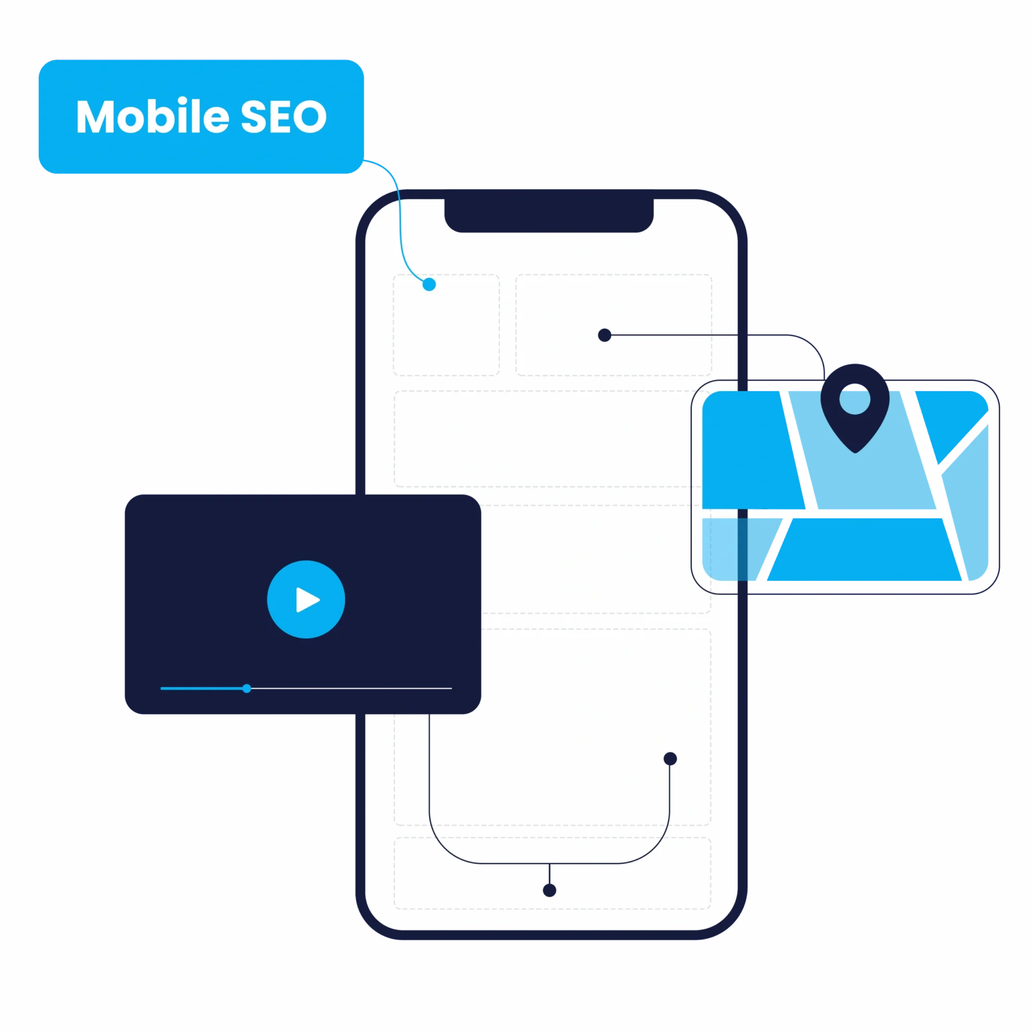 Mobile SEO services - Fenti Marketing