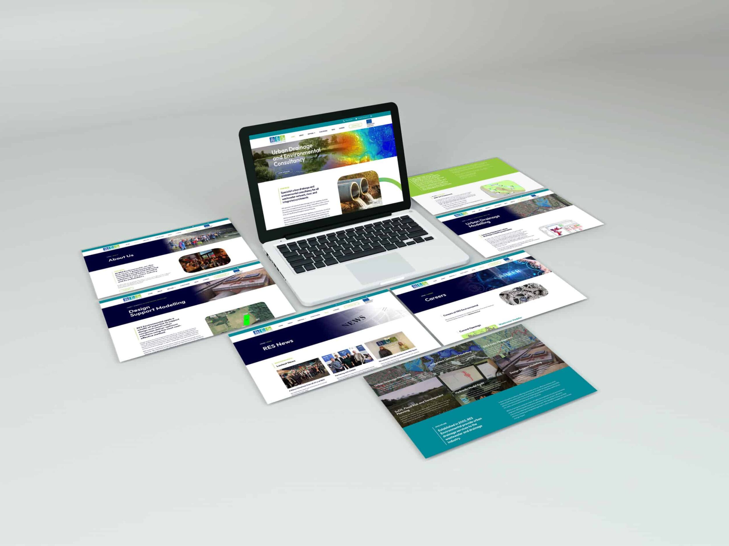 Sheffield Website Design Agency - Fenti Marketing