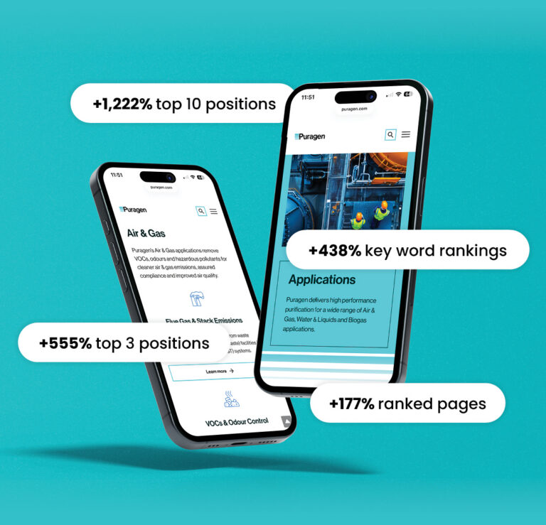 Puragen goes global with a tailored international SEO strategy - Fenti Marketing
