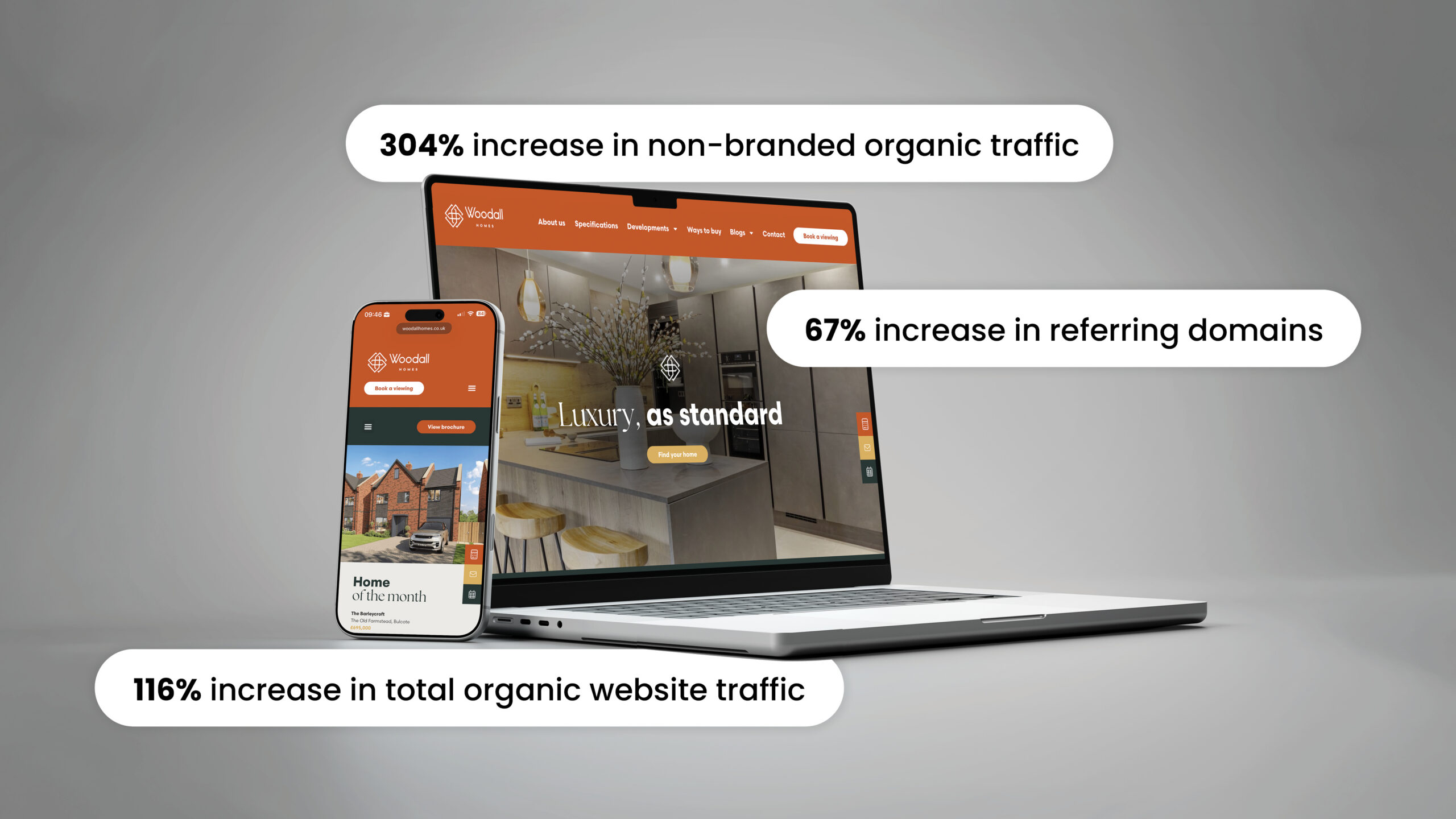 Supporting the next chapter of growth for Woodall Homes - Fenti Marketing