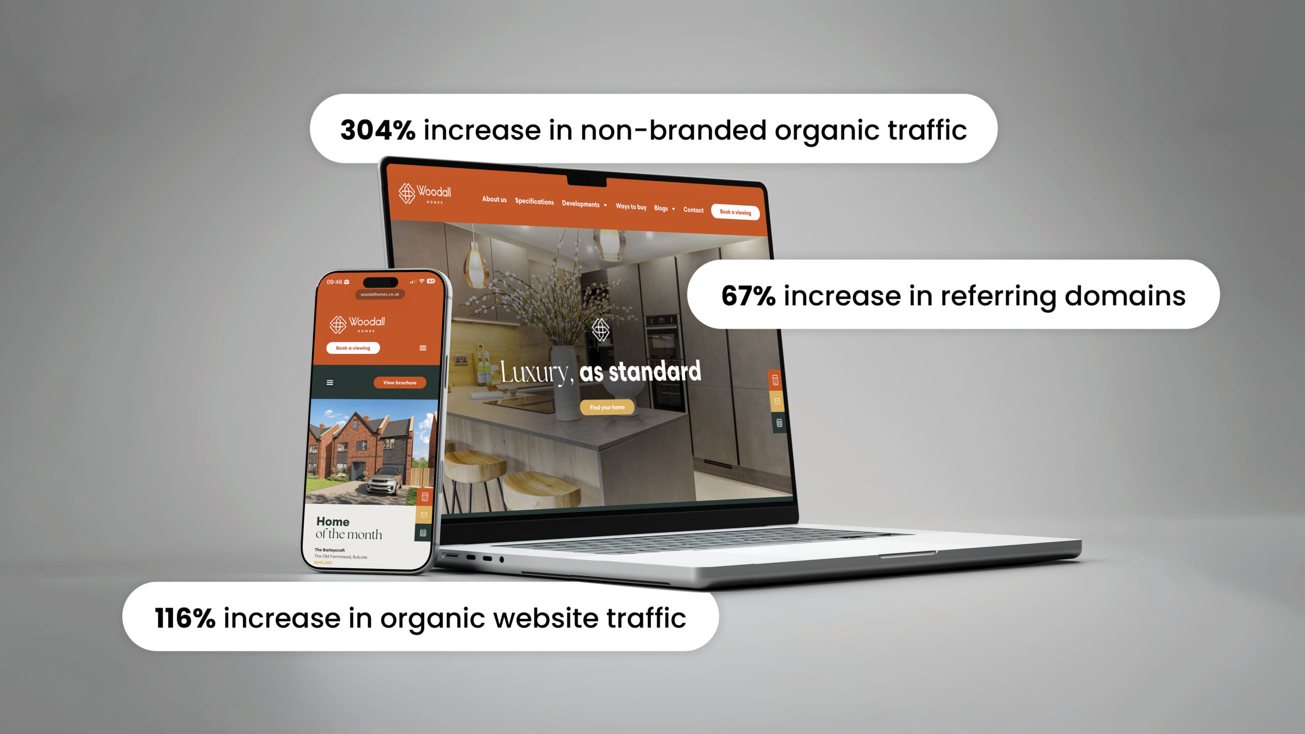Creating a smarter homebuying experience for Woodall Homes - Fenti Marketing